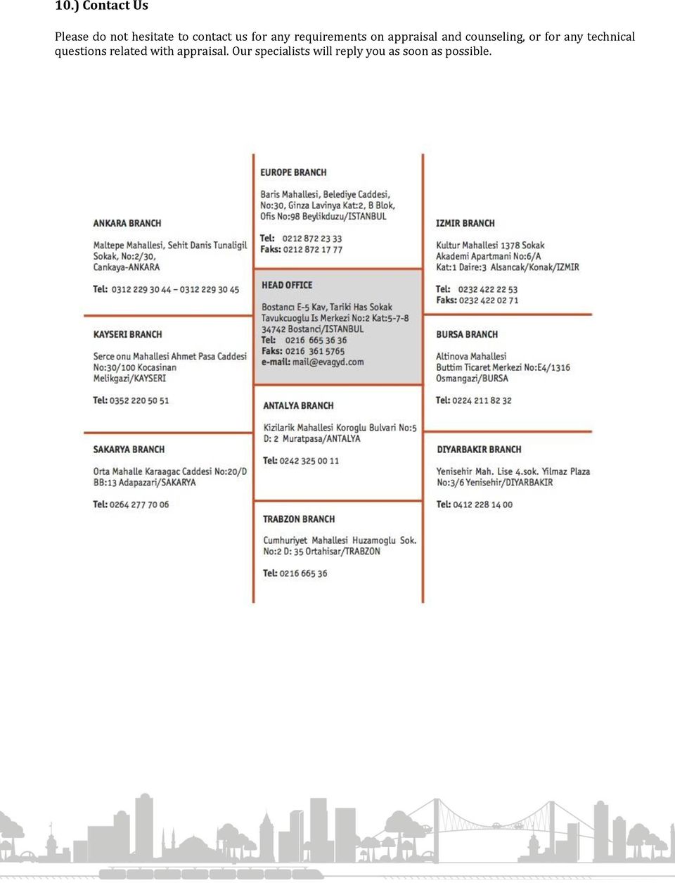 for any technical questions related with appraisal.