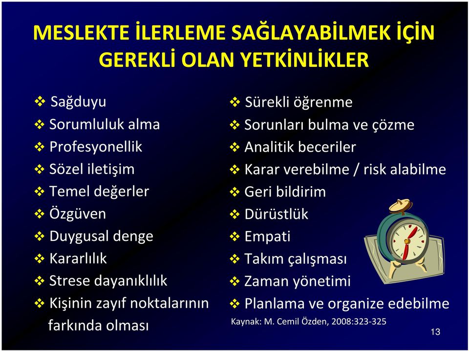 farkında olması Sürekli öğrenme Sorunları bulma ve çözme Analitik beceriler Karar verebilme / risk alabilme Geri