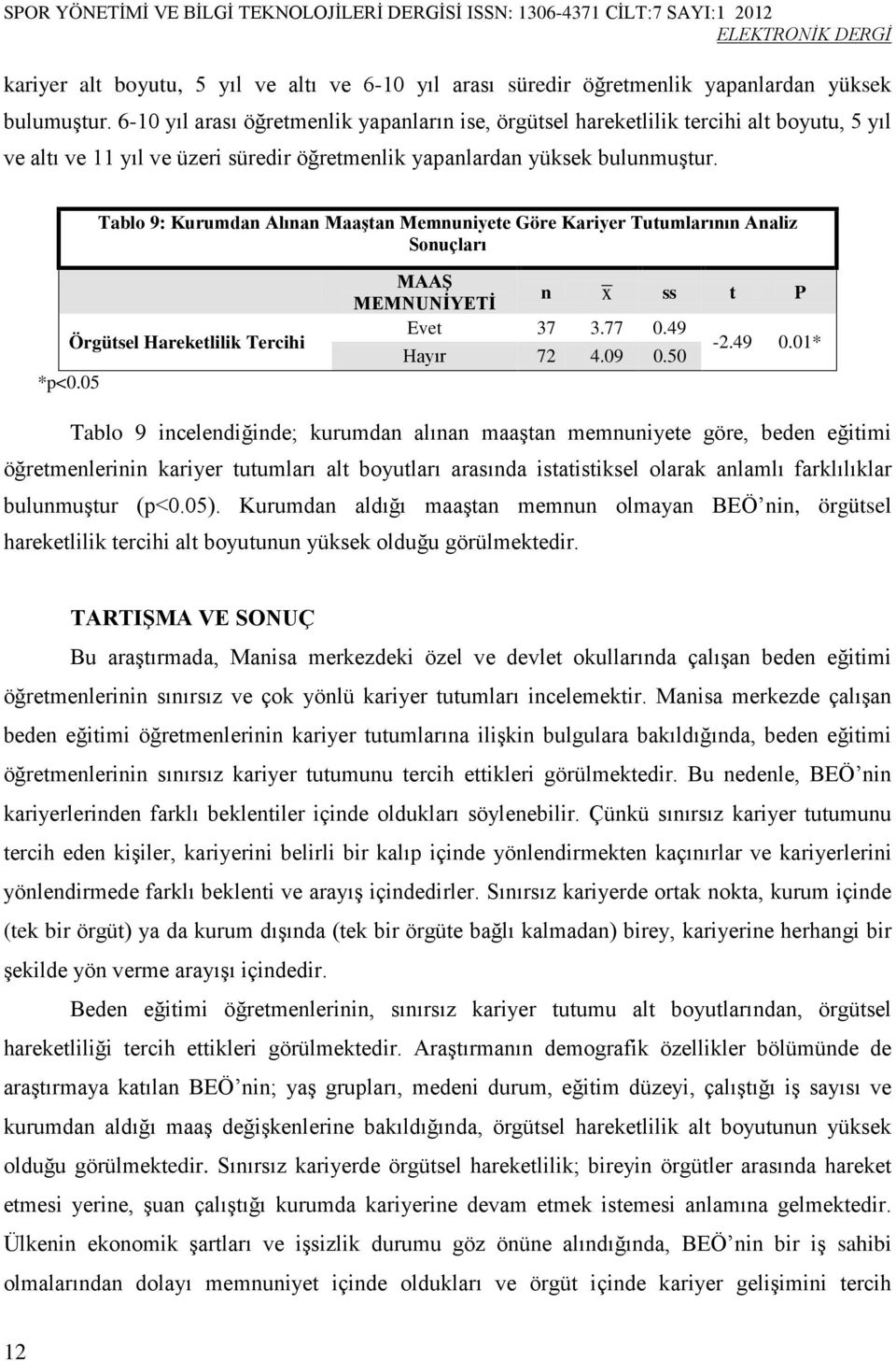 Tablo 9: Kurumdan Alınan Maaştan Memnuniyete Göre Kariyer Tutumlarının Analiz Sonuçları Örgütsel Hareketlilik Tercihi MAAŞ n x ss t P MEMNUNİYETİ Evet 37 3.77 0.49-2.49 0.01* Hayır 72 4.09 0.