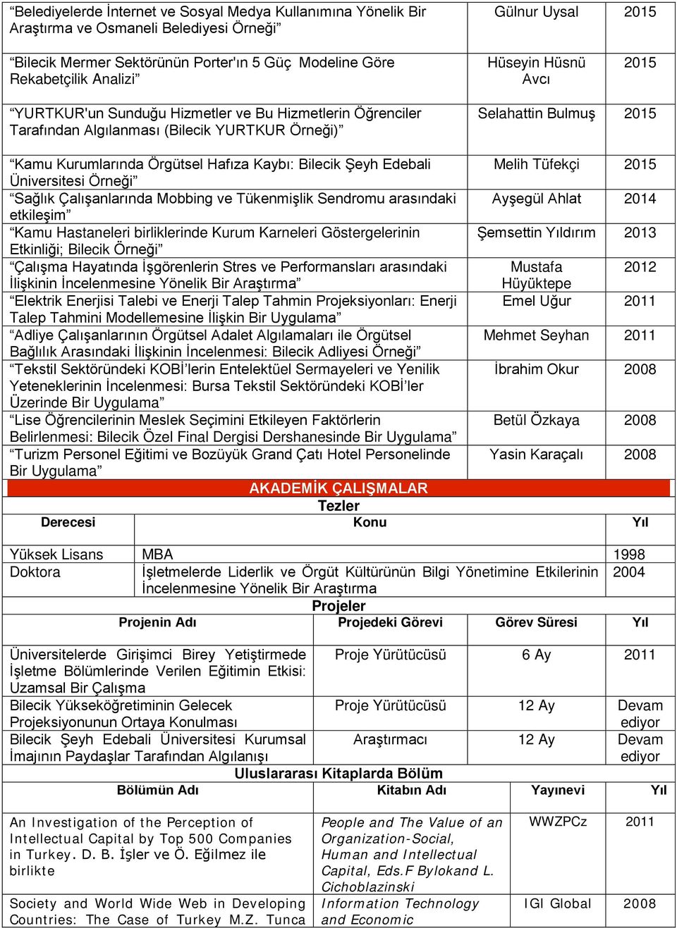 Bilecik Şeyh Edebali Melih Tüfekçi 2015 Üniversitesi Örneği Sağlık Çalışanlarında Mobbing ve Tükenmişlik Sendromu arasındaki Ayşegül Ahlat 2014 etkileşim Kamu Hastaneleri birliklerinde Kurum