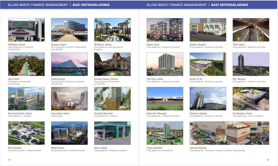 Biaport, Bursa Atabilen, Nevşehir Türkili, Bartın Sirene Belek Proje yatırım danışmanlığı $ 30.000.000 Antalya Kongre Proje geliştime, finansman ve yönetim $ 85.000.000 Anatolian Houses, Göreme Proje geliştime ve finansman $ 7.