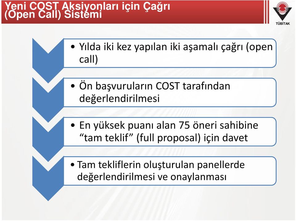 değerlendirilmesi En yüksek puanı alan 75 öneri sahibine tam teklif (full