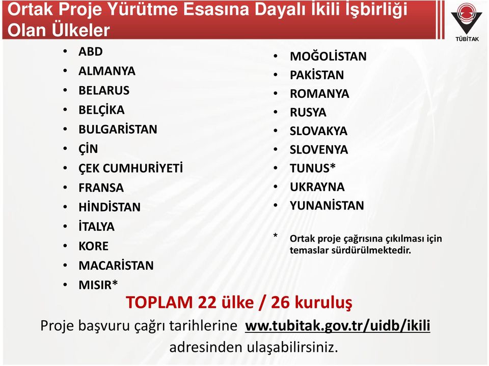 SLOVENYA TUNUS* UKRAYNA YUNANİSTAN * Ortak proje çağrısına çıkılması için temaslar sürdürülmektedir.