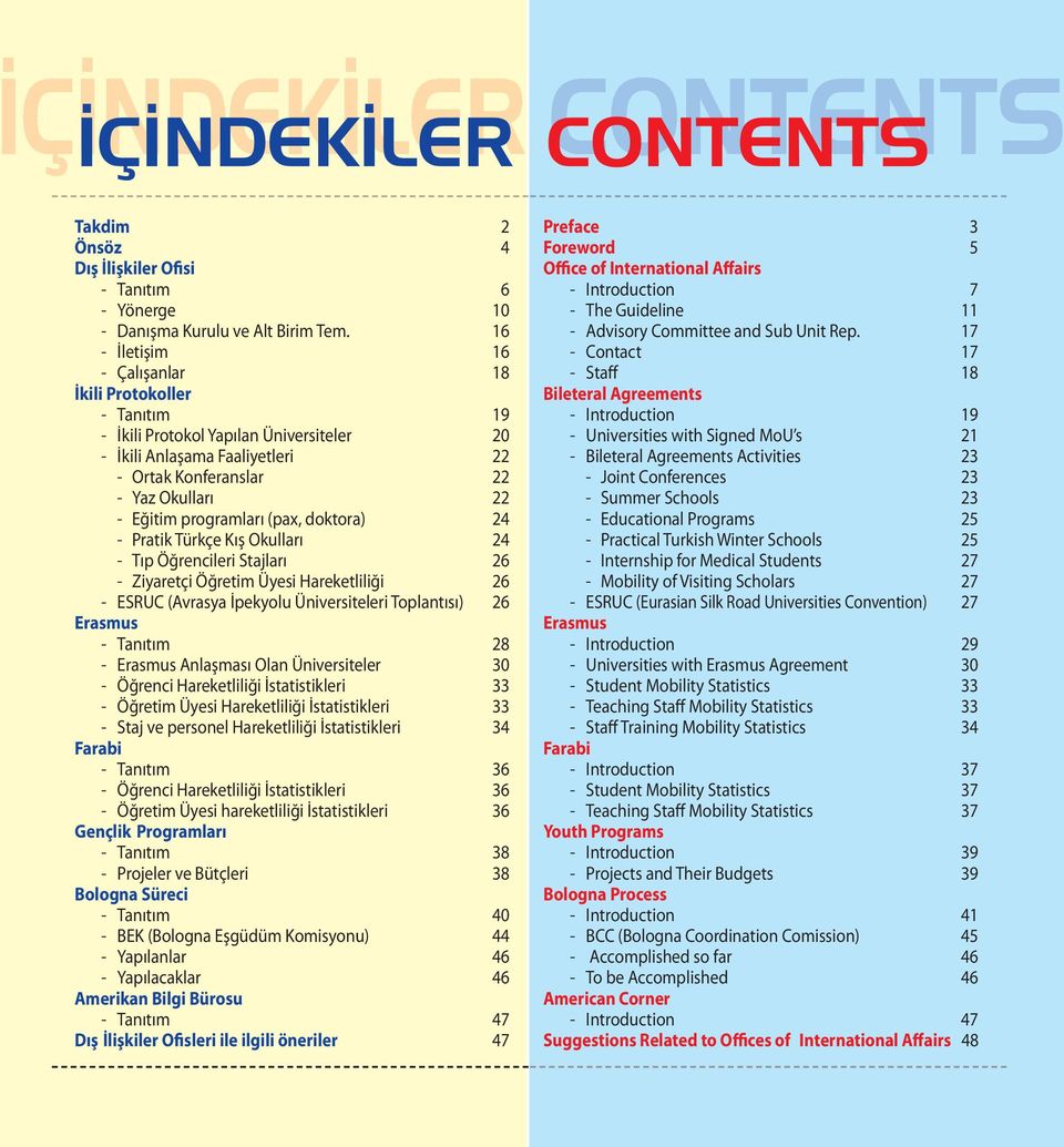 programları (pax, doktora) 24 - Pratik Türkçe Kış Okulları 24 - Tıp Öğrencileri Stajları 26 - Ziyaretçi Öğretim Üyesi Hareketliliği 26 - ESRUC (Avrasya İpekyolu Üniversiteleri Toplantısı) 26 Erasmus