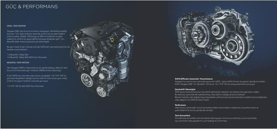Bu yeni motor 6 ileri manuel ve 6 ileri EAT6 tam otomatik şanzıman ile beraber sunulmaktadır. 1.6 BlueHDi 120hp S&S 1.