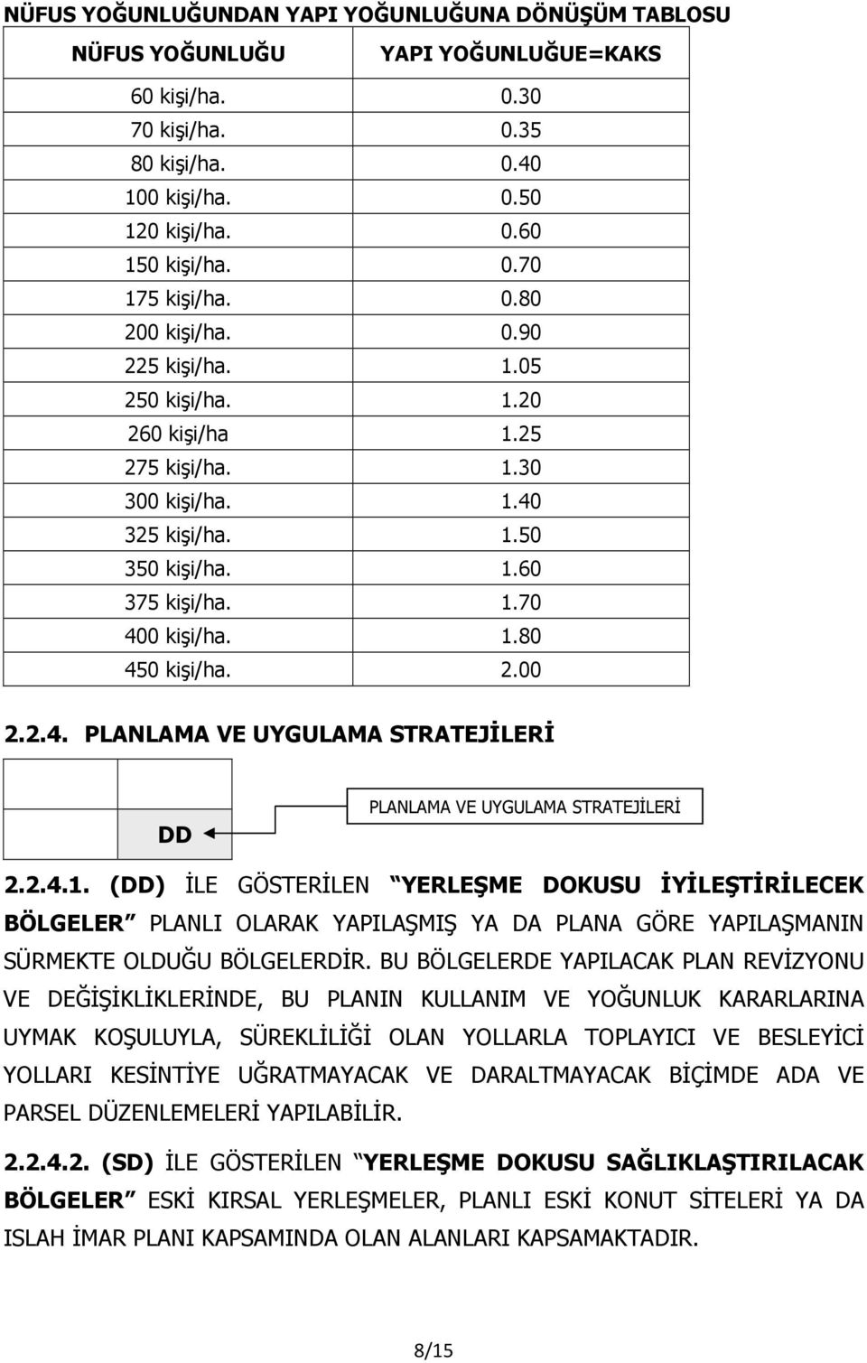 2.4. PLANLAMA VE UYGULAMA STRATEJİLERİ DD PLANLAMA VE UYGULAMA STRATEJİLERİ 2.2.4.1.