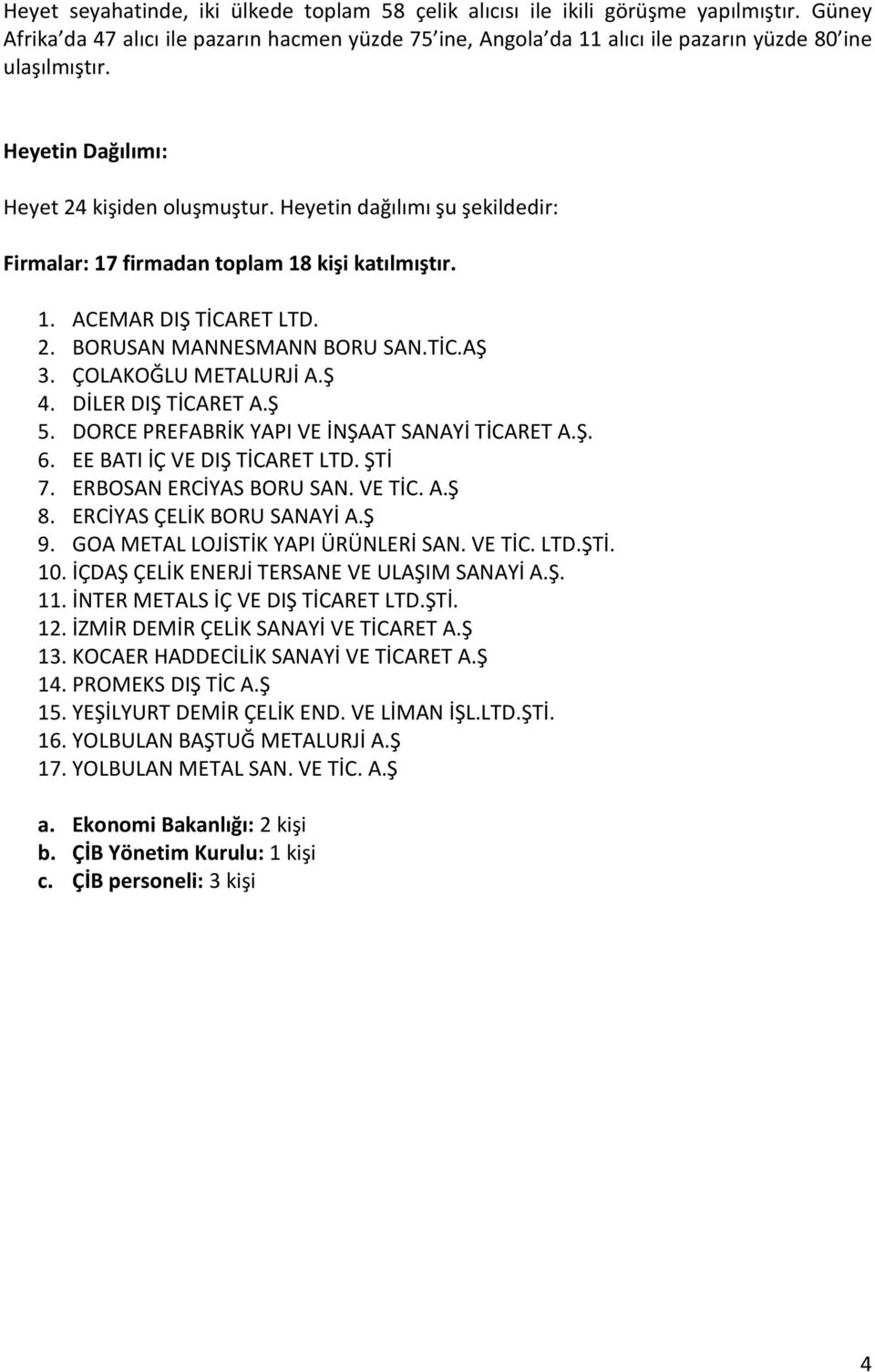 ÇOLAKOĞLU METALURJİ A.Ş 4. DİLER DIŞ TİCARET A.Ş 5. DORCE PREFABRİK YAPI VE İNŞAAT SANAYİ TİCARET A.Ş. 6. EE BATI İÇ VE DIŞ TİCARET LTD. ŞTİ 7. ERBOSAN ERCİYAS BORU SAN. VE TİC. A.Ş 8.