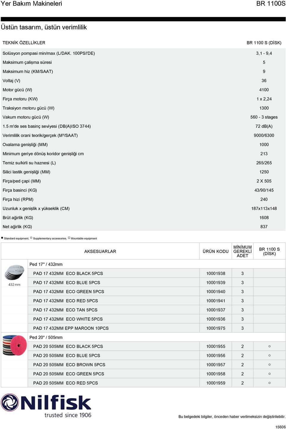 5 m'de ses basinç seviyesi (DB(A)ISO 3744) 72 db(a) Verimlilik orani teorik/gerçek (M²/SAAT) 9000/6300 Ovalama genişliği (MM) 1000 Minimum geriye dönüş koridor genişliği cm 213 Temiz su/kirli su