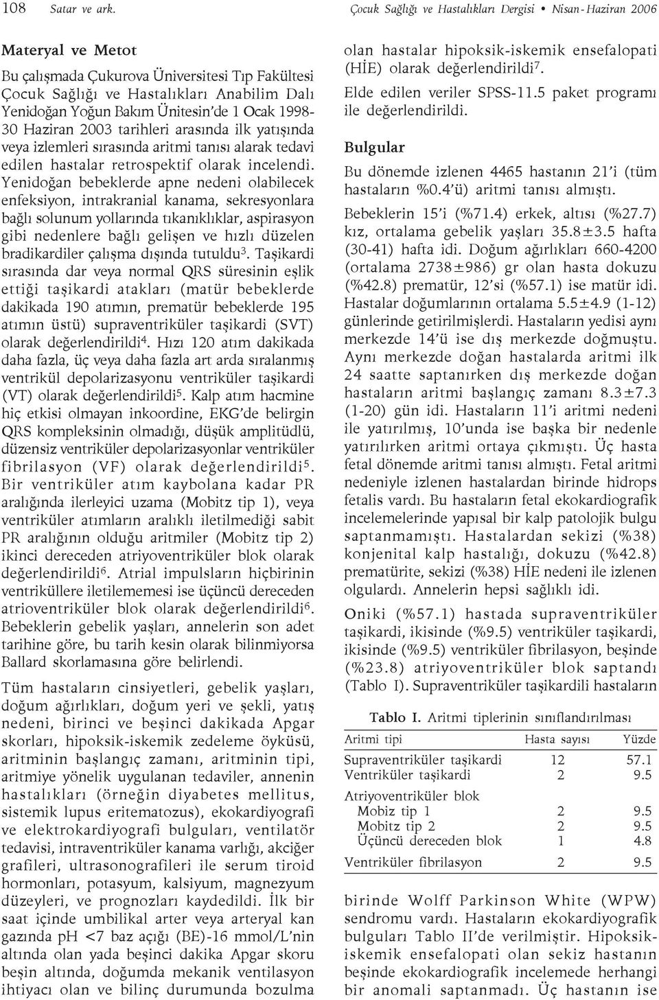 Ünitesin de 1 Ocak 1998-30 Haziran 2003 tarihleri arasında ilk yatışında veya izlemleri sırasında aritmi tanısı alarak tedavi edilen hastalar retrospektif olarak incelendi.