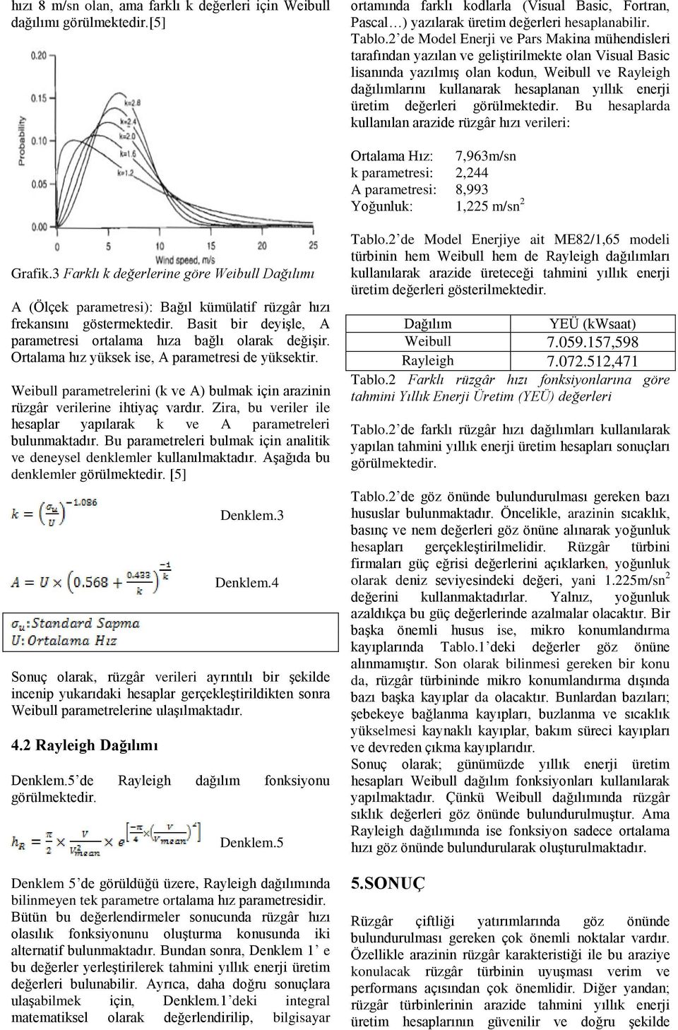 enerji üretim değerleri Bu hesaplarda kullanılan arazide rüzgâr hızı verileri: Ortalama Hız: 7,963m/sn k parametresi: 2,244 A parametresi: 8,993 Yoğunluk: 1,225 m/sn 2 Grafik.