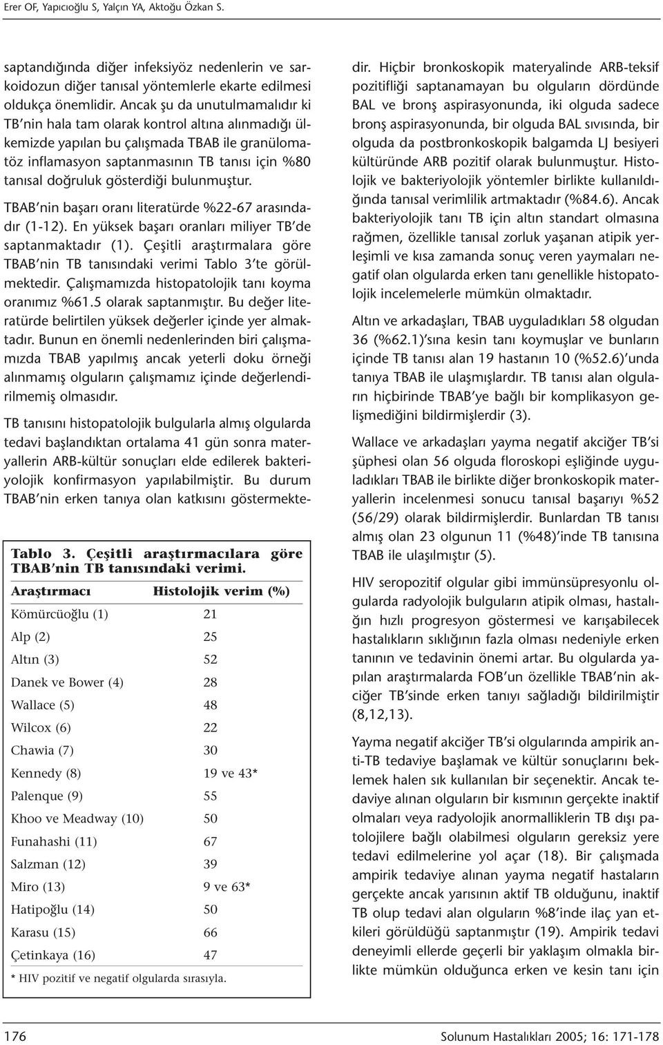 gösterdiği bulunmuştur. TBAB nin başarı oranı literatürde %22-67 arasındadır (1-12). En yüksek başarı oranları miliyer TB de saptanmaktadır (1).