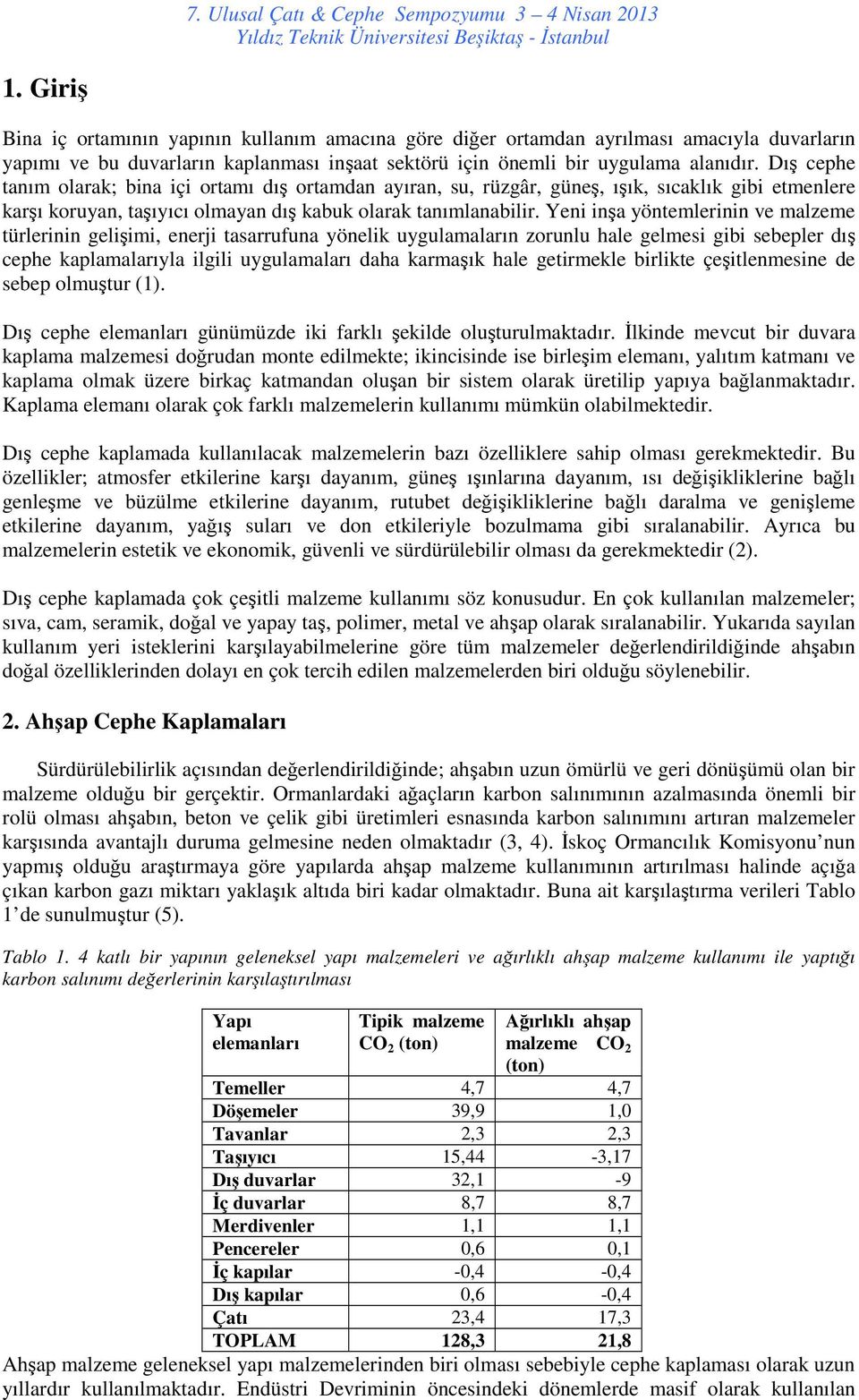 Yeni inşa yöntemlerinin ve malzeme türlerinin gelişimi, enerji tasarrufuna yönelik uygulamaların zorunlu hale gelmesi gibi sebepler dış cephe kaplamalarıyla ilgili uygulamaları daha karmaşık hale