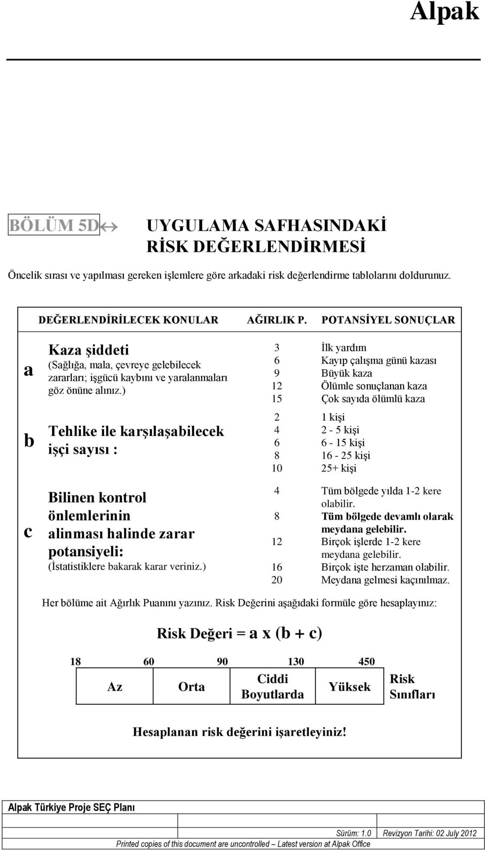 ) 3 6 9 12 15 İlk yardım Kayıp çalışma günü kazası Büyük kaza Ölümle sonuçlanan kaza Çok sayıda ölümlü kaza b Tehlike ile karşılaşabilecek işçi sayısı : 2 4 6 8 10 1 kişi 2-5 kişi 6-15 kişi 16-25