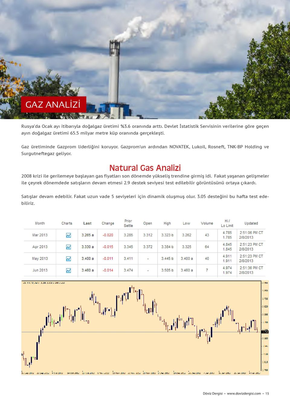 Natural Gas Analizi 2008 krizi ile gerilemeye başlayan gas fiyatları son dönemde yükseliş trendine girmiş idi. Fakat yaşanan gelişmeler ile çeyrek dönemdede satışların devam etmesi 2.