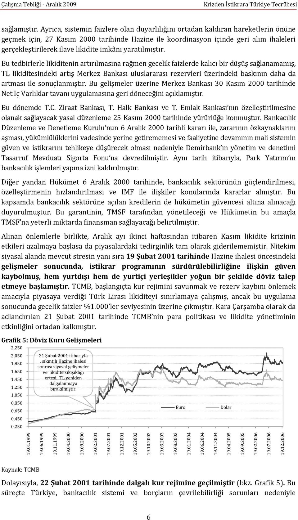 likidite imkânı yaratılmıştır.