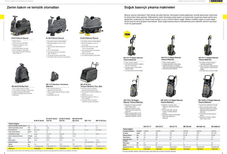 000 m² B 150 R Binicili Otomat Dar alanda manevra ve dönüș kabiliyeti Orta ve büyük ölçekli alanlar için ideal 90 cm fırça genișliği Dolu akü ile minimum temizleme alanı: 15.