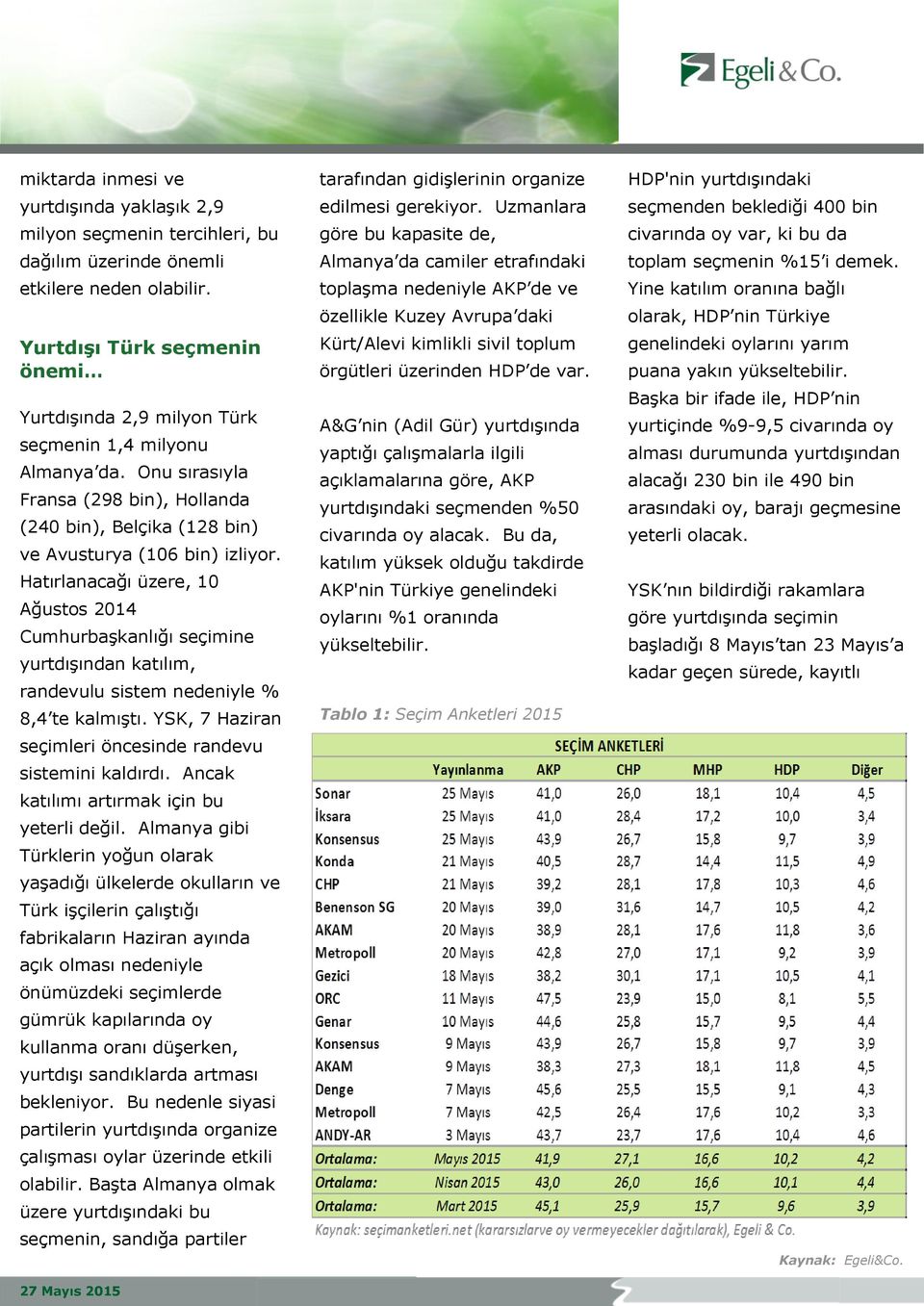 Hatırlanacağı üzere, 10 Ağustos 2014 Cumhurbaşkanlığı seçimine yurtdışından katılım, randevulu sistem nedeniyle % 8,4 te kalmıştı. YSK, 7 Haziran seçimleri öncesinde randevu sistemini kaldırdı.