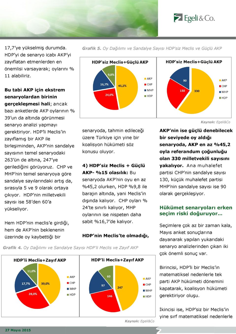 analizi yapmayı gerektiriyor.