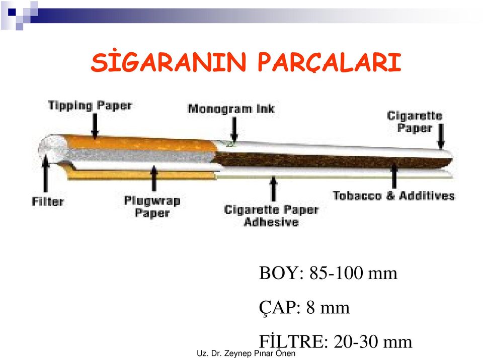 85-100 mm ÇAP: