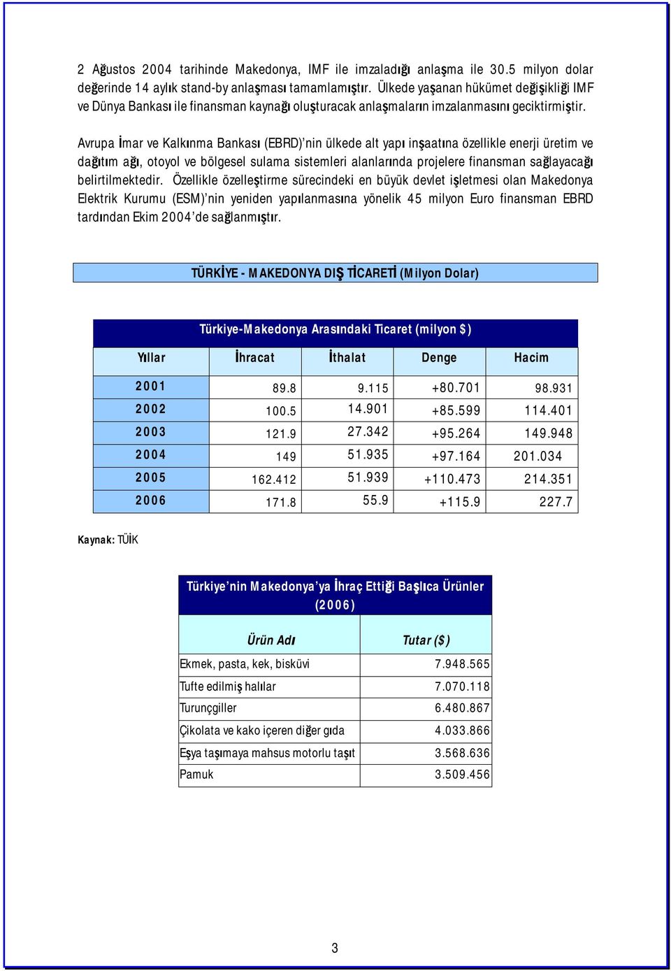 Avrupa İmar ve Kalkınma Bankası (EBRD) nin ülkede alt yapı inşaatına özellikle enerji üretim ve dağıtım ağı, otoyol ve bölgesel sulama sistemleri alanlarında projelere finansman sağlayacağı