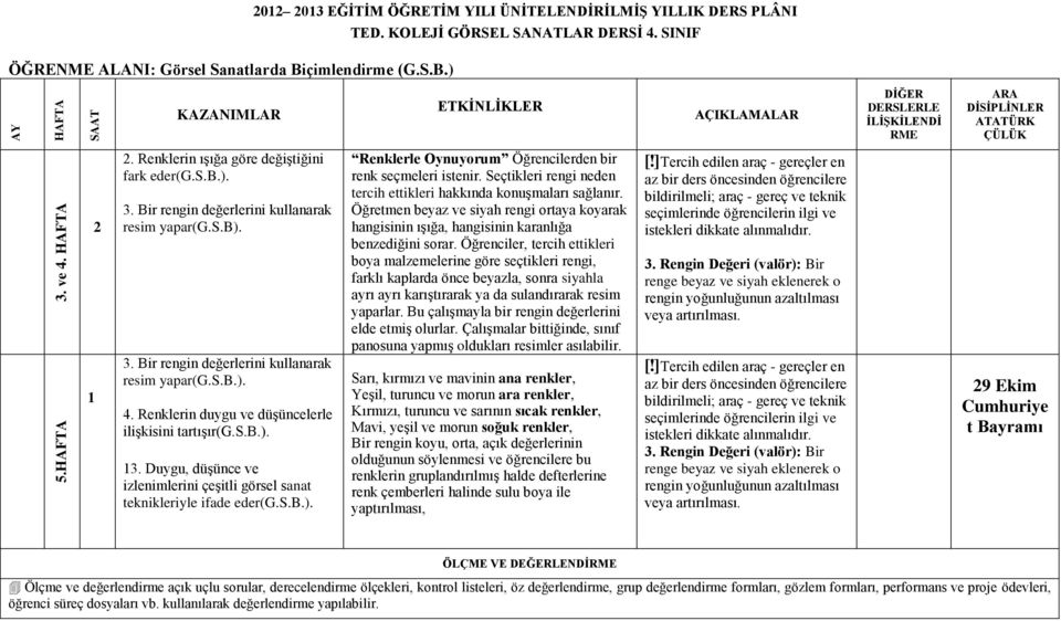 s.b.). Renklerle Oynuyorum Öğrencilerden bir renk seçmeleri istenir. Seçtikleri rengi neden tercih ettikleri hakkında konuşmaları sağlanır.