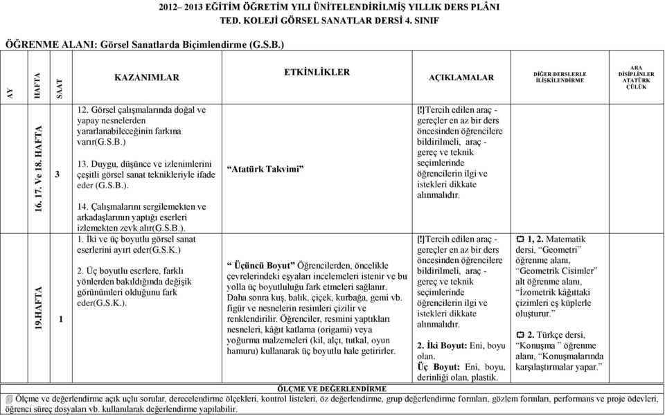 s.k.) 2. Üç boyutlu eserlere, farklı yönlerden bakıldığında değişik görünümleri olduğunu fark eder(g.s.k.). Atatürk Takvimi Üçüncü Boyut Öğrencilerden, öncelikle çevrelerindeki eşyaları incelemeleri istenir ve bu yolla üç boyutluluğu fark etmeleri sağlanır.