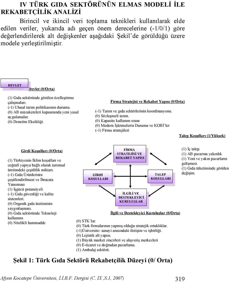 (0) AB müzakereleri kapsamnda yeni yasal uygulamalar. (0) Denetim Eksikli"i. Firma Stratejisi ve Rekabet Yap/s/ (0/Orta) (-1) Tarm ve gda sektörlerinin koordinasyonu. (0) Sözlemeli tarm.