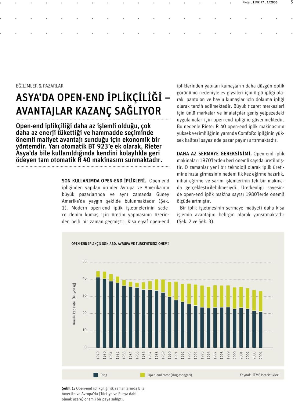 avantajı sunduğu için ekonomik bir yöntemdir. Yarı otomatik BT 923 e ek olarak, Rieter Asya da bile kullanıldığında kendini kolaylıkla geri ödeyen tam otomatik R 40 makinasını sunmaktadır.