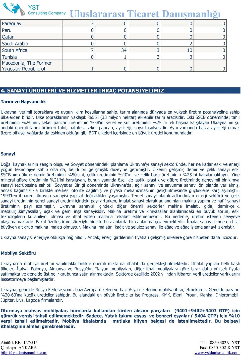 ülkelerden biridir. Ülke topraklarının yaklaşık %55'i (33 milyon hektar) ekilebilir tarım arazisidir.