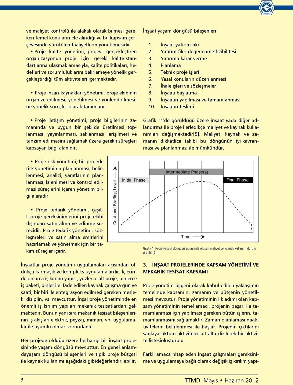 gerçekleştirdiği tüm aktiviteleri içermektedir. Proje insan kaynakları yönetimi, proje ekibinin organize edilmesi, yönetilmesi ve yönlendirilmesine yönelik süreçler olarak tanımlanır.