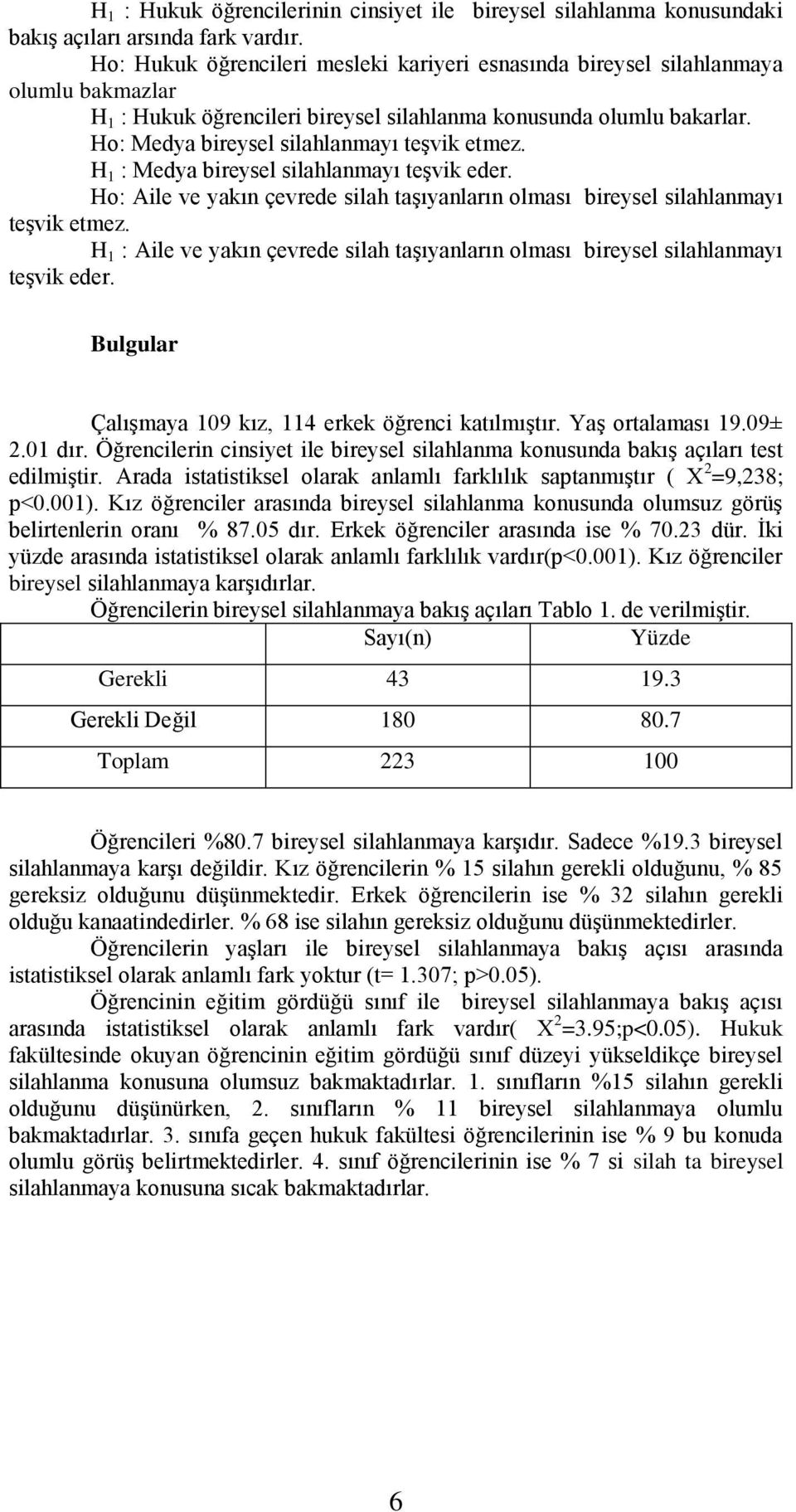 Ho: Medya bireysel silahlanmayı teşvik etmez. H 1 : Medya bireysel silahlanmayı teşvik eder. Ho: Aile ve yakın çevrede silah taşıyanların olması bireysel silahlanmayı teşvik etmez.