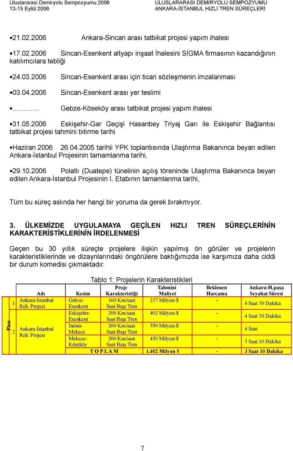 2006 Eskişehir-Gar Geçişi Hasanbey Triyaj Garı ile Eskişehir Bağlantısı tatbikat projesi tahmini bitirme tarihi Haziran 2006 26.04.