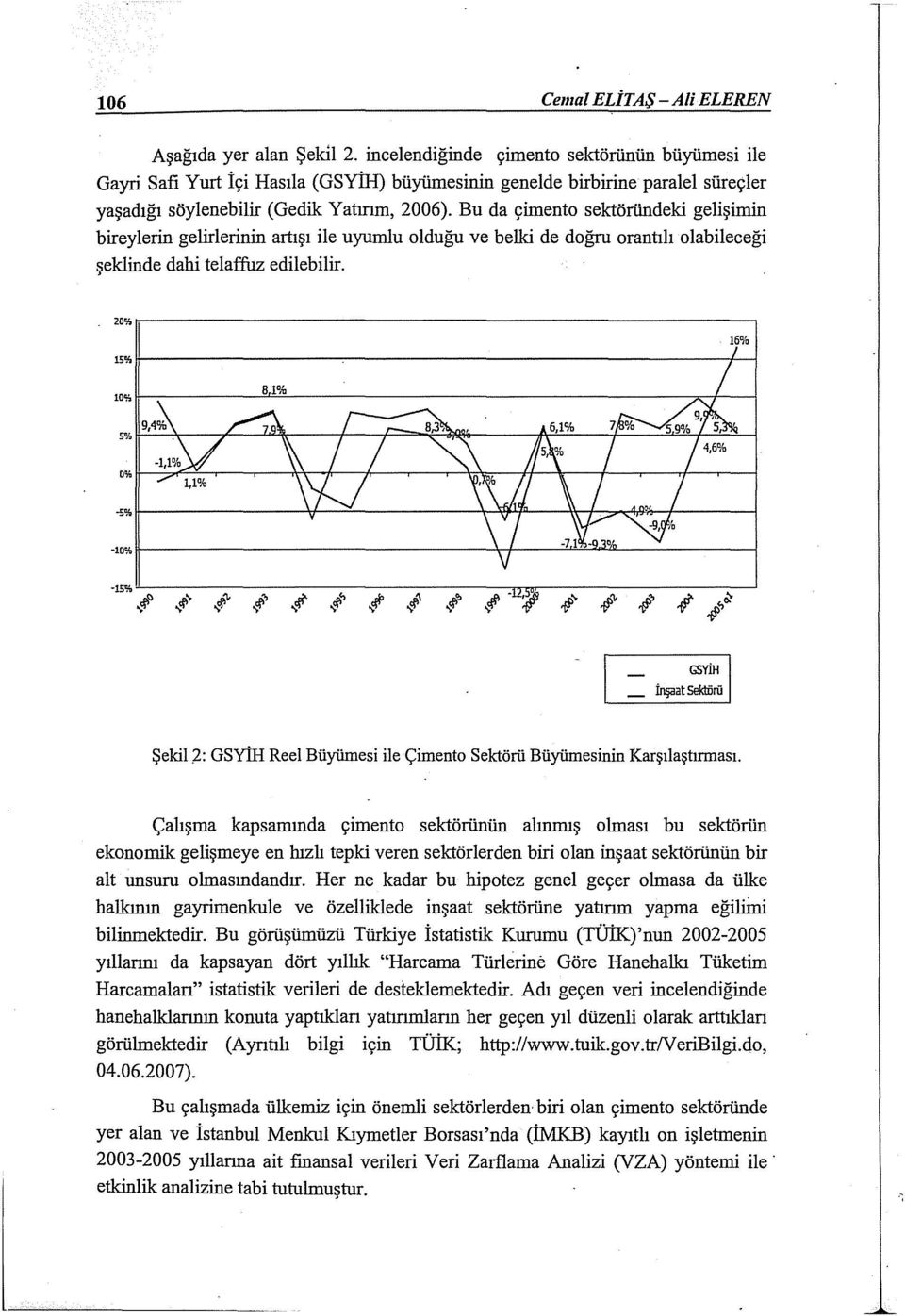 Bu da çimento sektöründeki gelişimin bireylerin gelirlerinin artışı ile uyumlu olduğu ve belki de doğru orantılı olabileceği şeklinde dahi telaffuz edilebilir.