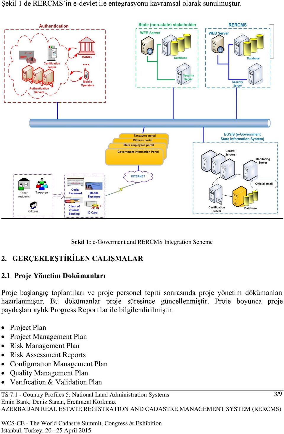 1 Proje Yönetim Dokümanları Proje başlangıç toplantıları ve proje personel tepiti sonrasında proje yönetim dökümanları hazırlanmıştır.