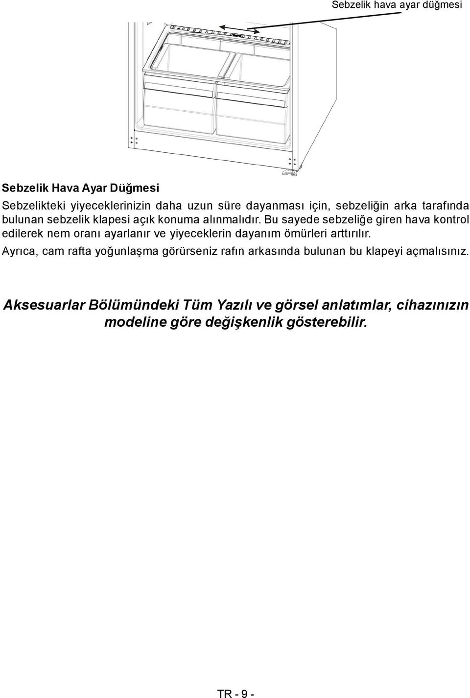 Bu sayede sebzeliğe giren hava kontrol edilerek nem oranı ayarlanır ve yiyeceklerin dayanım ömürleri arttırılır.