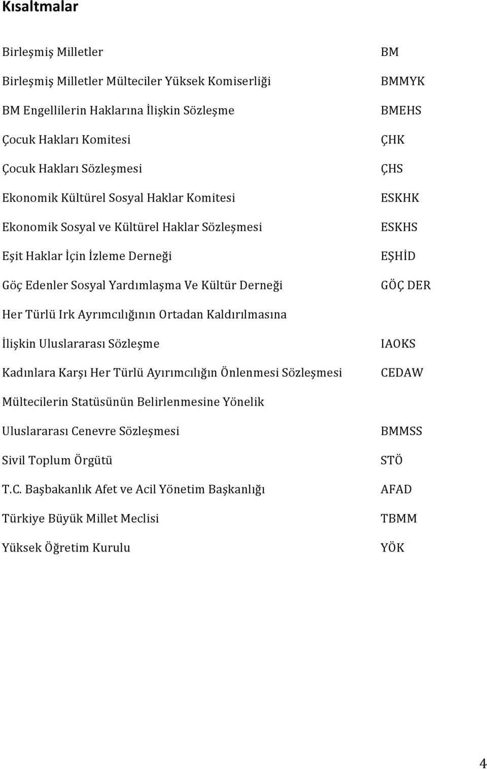 GÖÇ DER Her Türlü Irk Ayrımcılığının Ortadan Kaldırılmasına İlişkin Uluslararası Sözleşme Kadınlara Karşı Her Türlü Ayırımcılığın Önlenmesi Sözleşmesi IAOKS CEDAW Mültecilerin Statüsünün