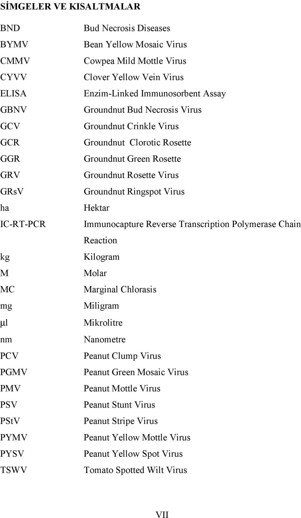 IC-RT-PCR Immunocapture Reverse Transcription Polymerase Chain Reaction kg Kilogram M Molar MC Marginal Chlorasis mg Miligram µl Mikrolitre nm Nanometre PCV Peanut Clump Virus PGMV