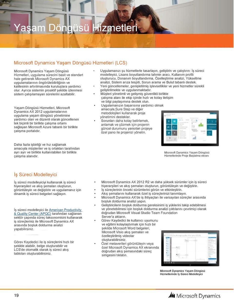 Yaşam Döngüsü Hizmetleri, Microsoft Dynamics AX 2012 uygulamalarının uygulama yaşam döngüsü yönetimine yardımcı olan ve düzenli olarak güncellenen tek biçimli bir birlikte çalışma ortamı sağlayan