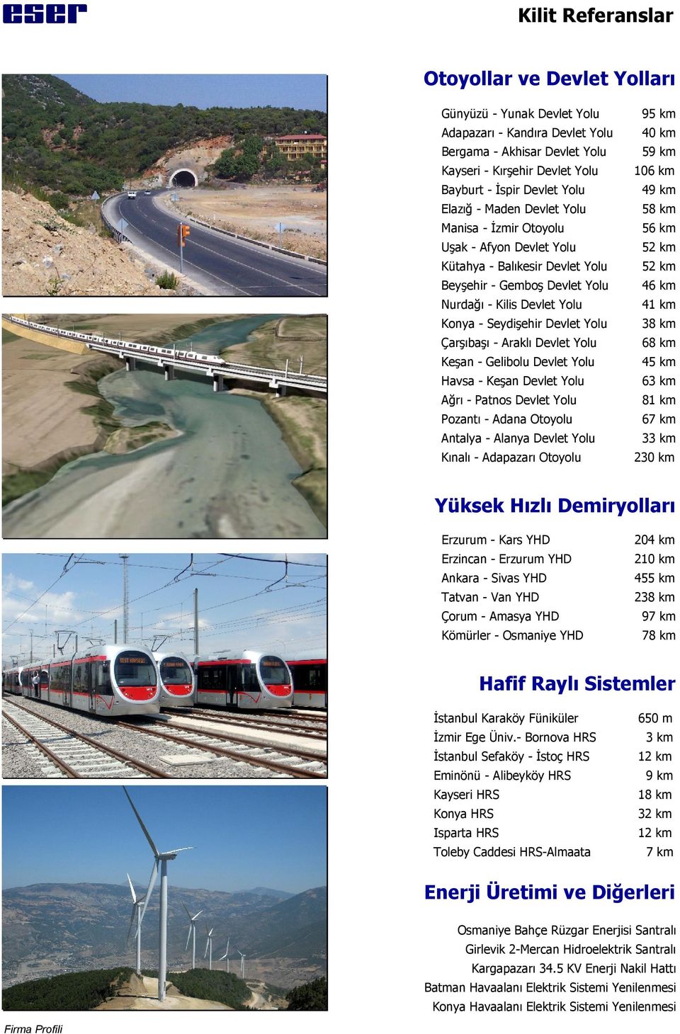 Çarşıbaşı -Araklı Devlet Yolu Keşan - Gelibolu Devlet Yolu Havsa - Keşan Devlet Yolu Ağrı - Patnos Devlet Yolu Pozantı - Adana Otoyolu Antalya - Alanya Devlet Yolu Kınalı - Adapazarı Otoyolu 95 km 40