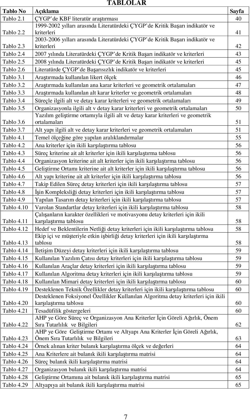 5 008 yılında Literatürdeki ÇYGP de Kritik Başarı indikatör ve kriterleri 45 Tablo.6 Literatürde ÇYGP de Başarısızlık indikatör ve kriterleri 45 Tablo 3.