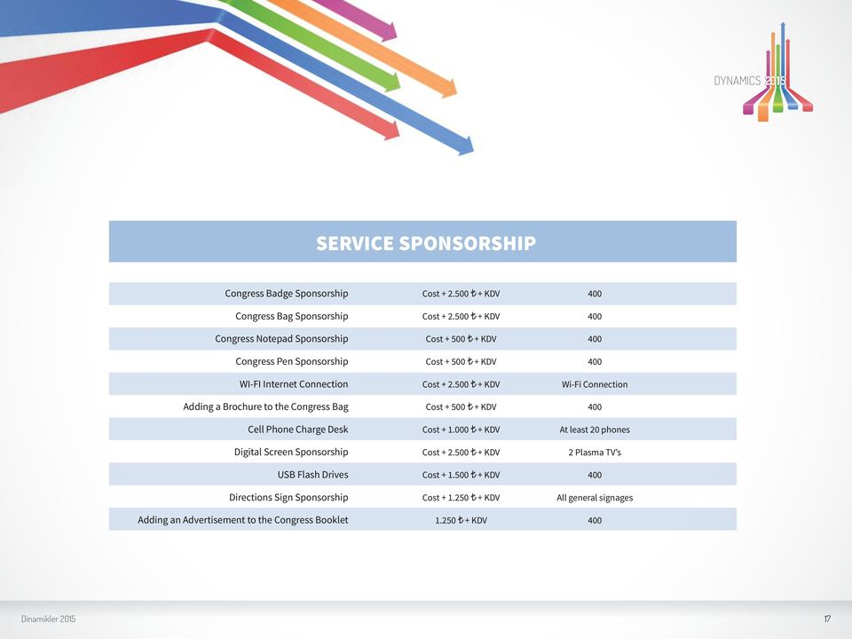 to the Congress Booklet Cost + 2.500 + KDV Cost + 2.500 + KDV Cost + 500 + KDV Cost + 500 + KDV Cost + 2.500 + KDV Cost + 500 + KDV Cost + 1.