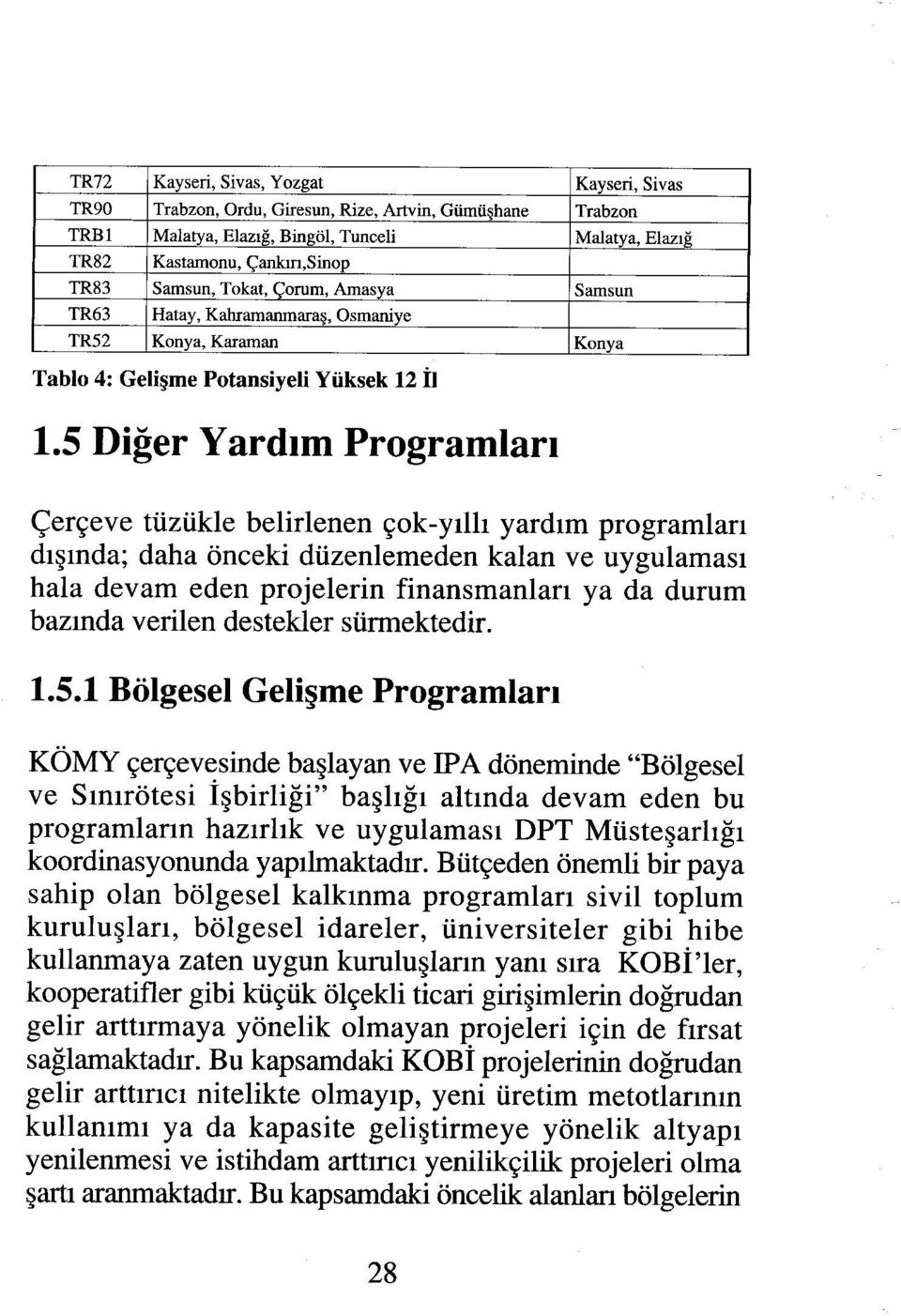 5 Diğer Yardım Programları Çerçeve tüzükle belirlenen çok-yıuı yardım programları dışında; daha önceki düzenlemeden kalan ve uygulaması hala devam eden projelerin finansmanları ya da durum bazında