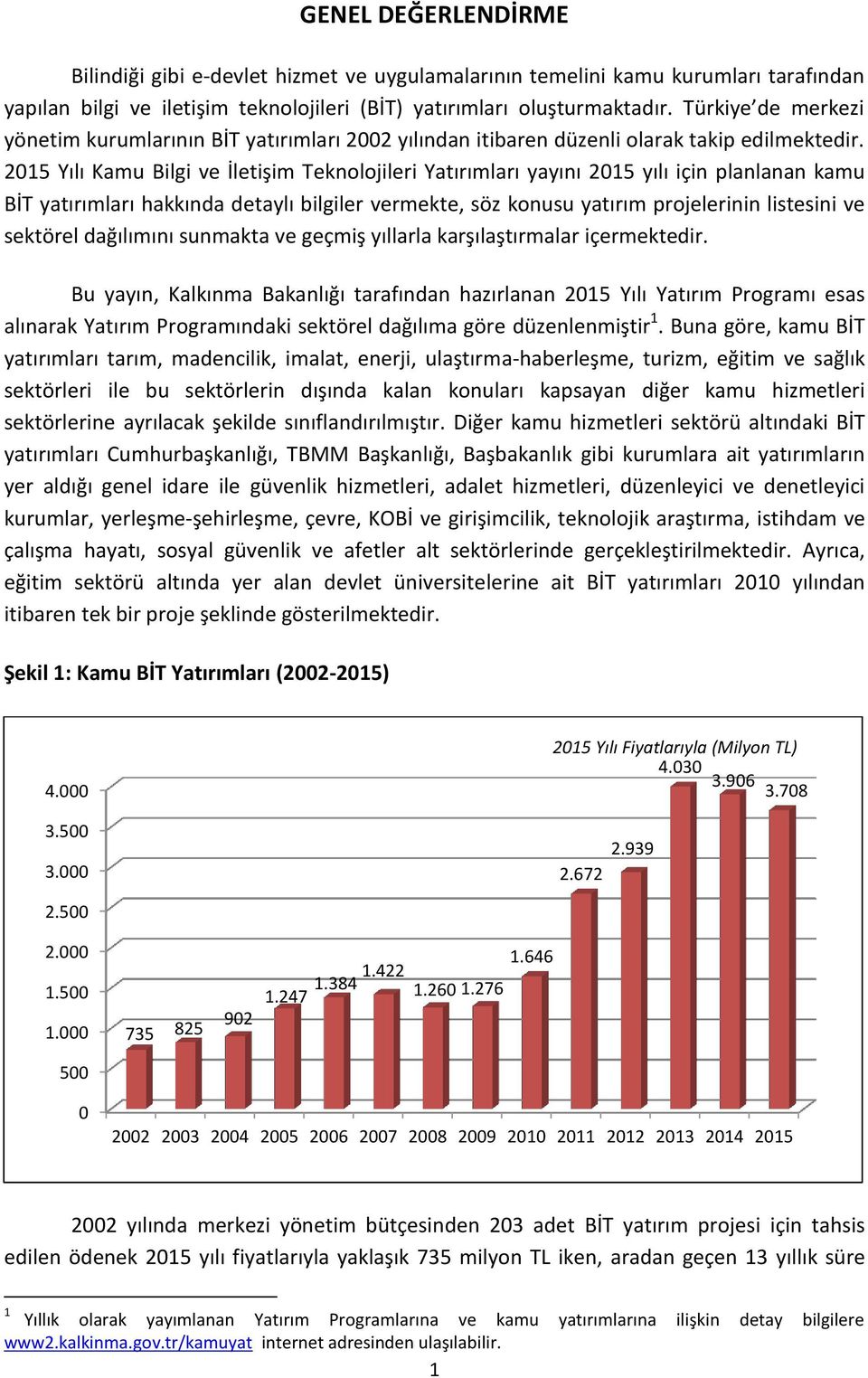 Kamu Bilgi ve İletişim Teknolojileri Yatırımları yayını 2015 yılı için planlanan kamu BİT yatırımları hakkında detaylı bilgiler vermekte, söz konusu yatırım projelerinin listesini ve sektörel