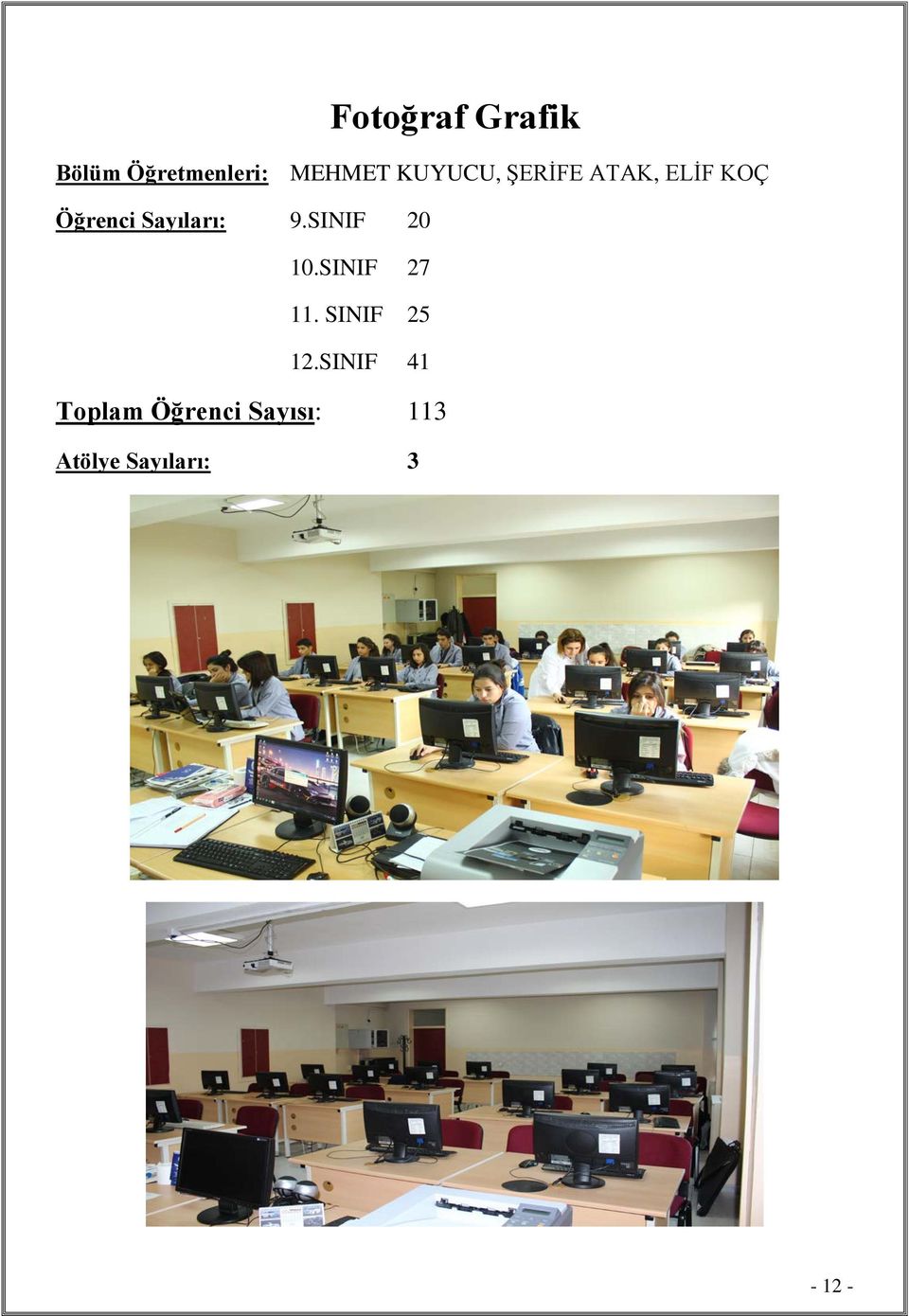 9.SINIF 20 10.SINIF 27 11. SINIF 25 12.