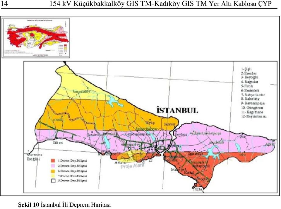 Altı Kablosu ÇYP Şekil 10