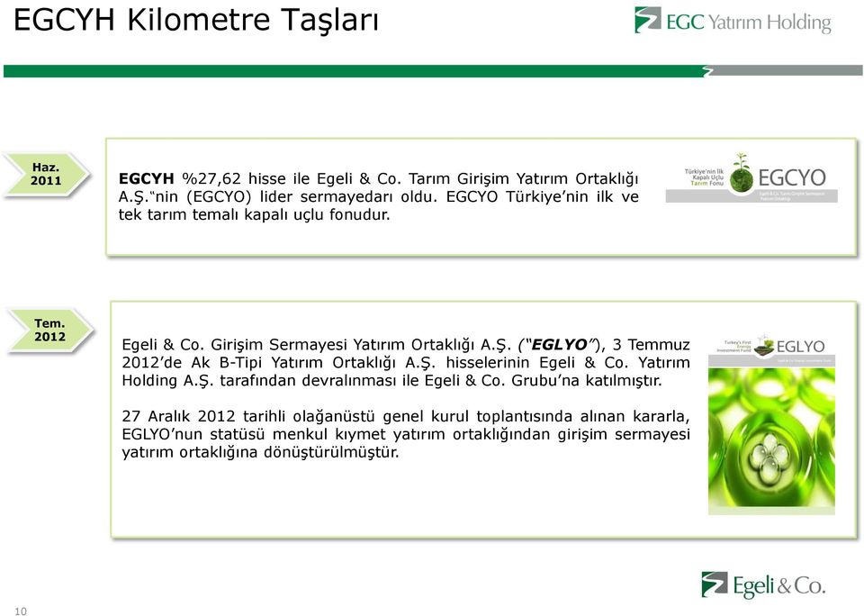 ( EGLYO ), 3 Temmuz 2012 de Ak B-Tipi Yatırım Ortaklığı A.Ş. hisselerinin Egeli & Co. Yatırım Holding A.Ş. tarafından devralınması ile Egeli & Co.