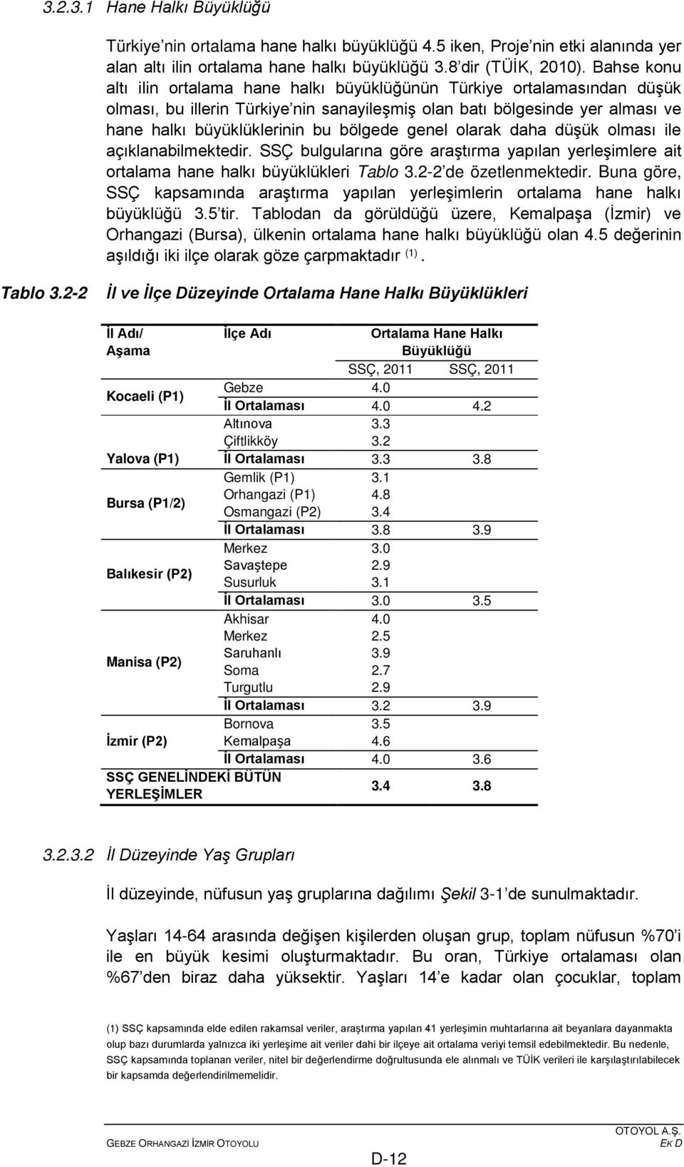 genel olarak daha düşük olması ile açıklanabilmektedir. SSÇ bulgularına göre araştırma yapılan yerleşimlere ait ortalama hane halkı büyüklükleri Tablo 3.2-2 de özetlenmektedir.