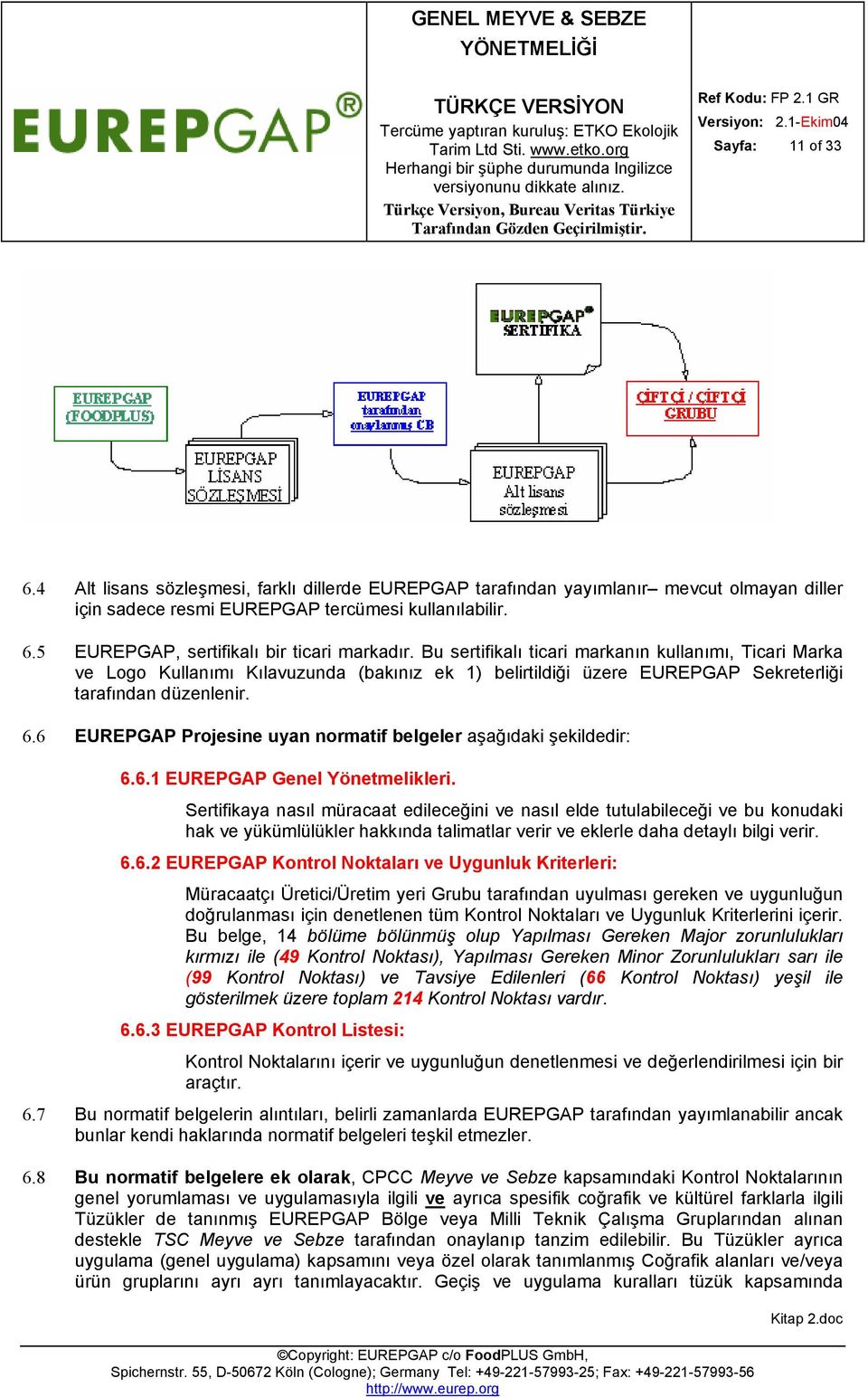 6 EUREPGAP Projesine uyan normatif belgeler aşağıdaki şekildedir: 6.6.1 EUREPGAP Genel Yönetmelikleri.