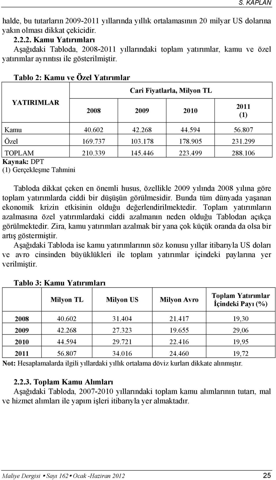 106 Kaynak: DPT (1) Gerçekleşme Tahmini Tabloda dikkat çeken en önemli husus, özellikle 2009 yılında 2008 yılına göre toplam yatırımlarda ciddi bir düşüşün görülmesidir.