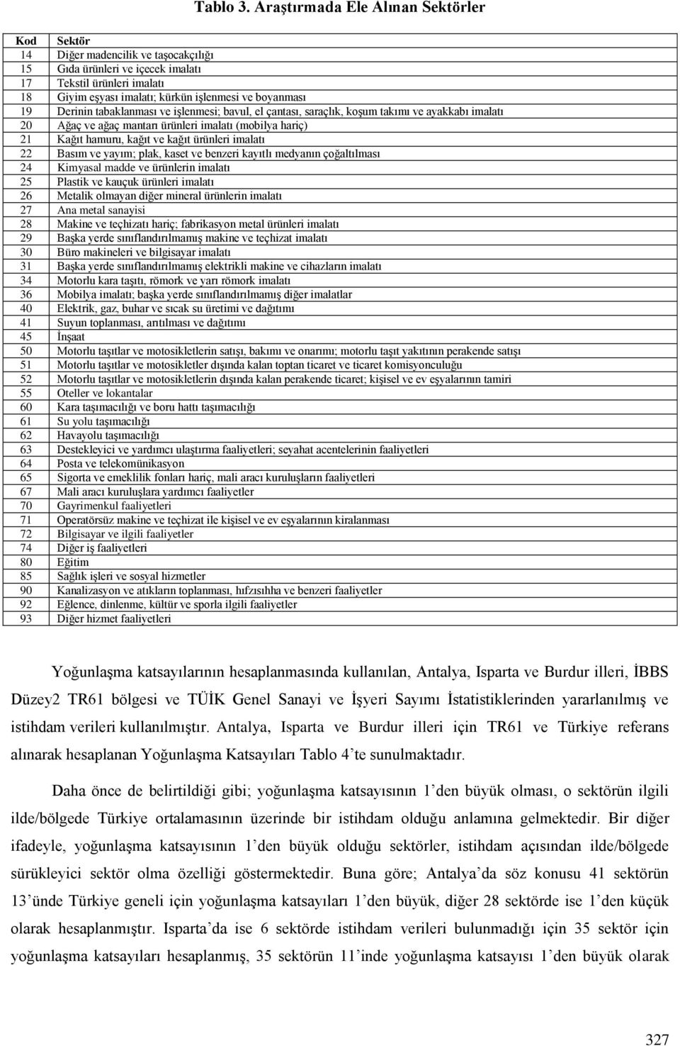 19 Derinin tabaklanması ve iģlenmesi; bavul, el çantası, saraçlık, koģum takımı ve ayakkabı imalatı 20 Ağaç ve ağaç mantarı ürünleri imalatı (mobilya hariç) 21 Kağıt hamuru, kağıt ve kağıt ürünleri